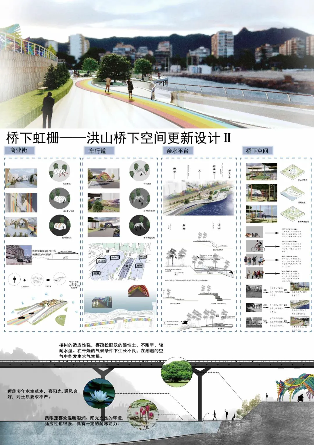 业余爱好者如何提高篮球才华_2