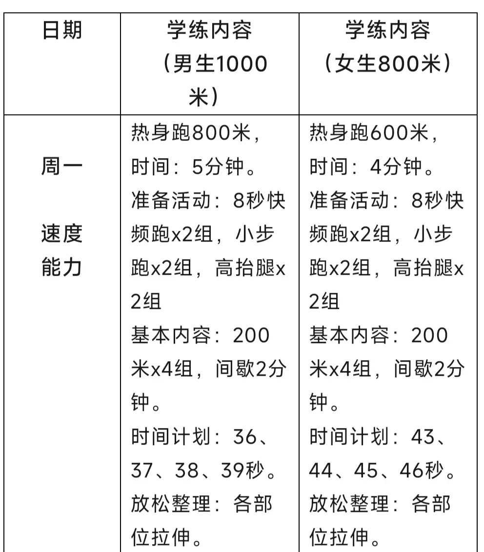 为什么创新思维能改变篮球训练方式_0